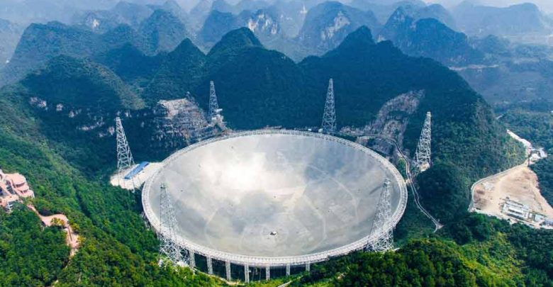 fast-،-أكبر-تلسكوب-صيني-يسمى-“sky-eye”-مفتوح-للعالم