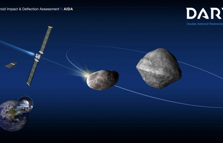 dart-misssion:-خطة-ناسا-الرائعة-لإنقاذ-الأرض-من-كويكب-خطير-،-تعرف-على-مهمة-dart
